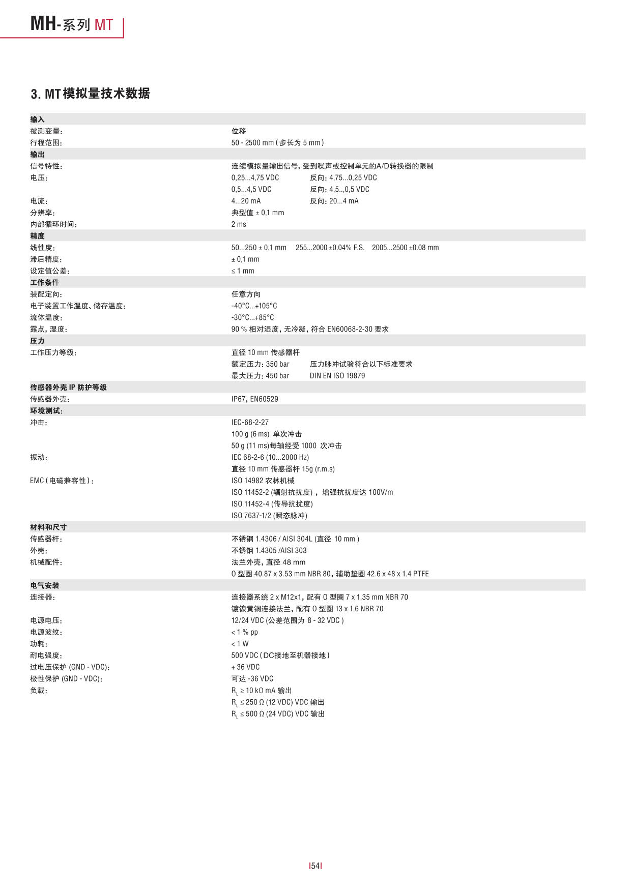 行走机械设备专用_54.jpg